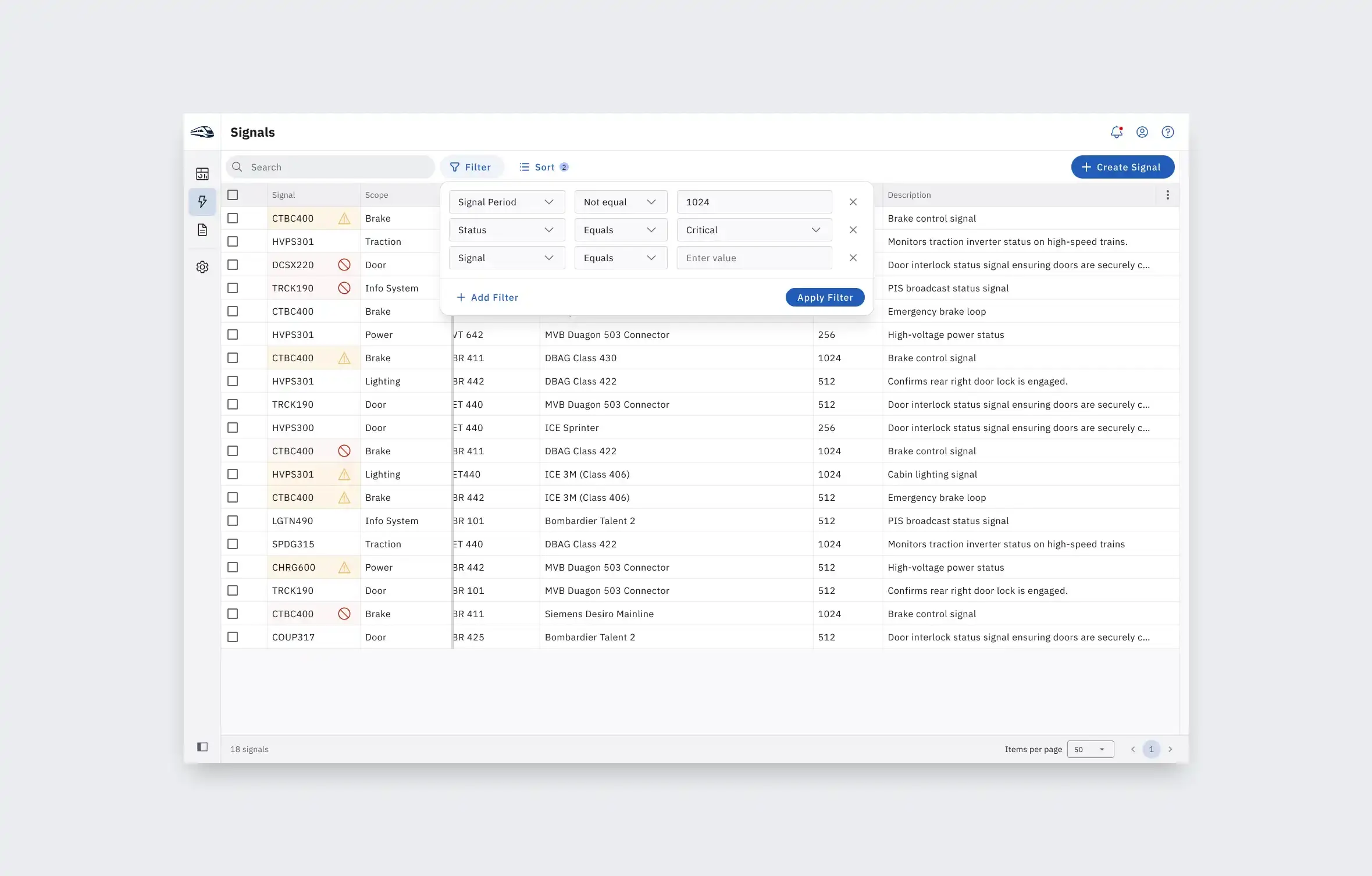 Rail Transportation App