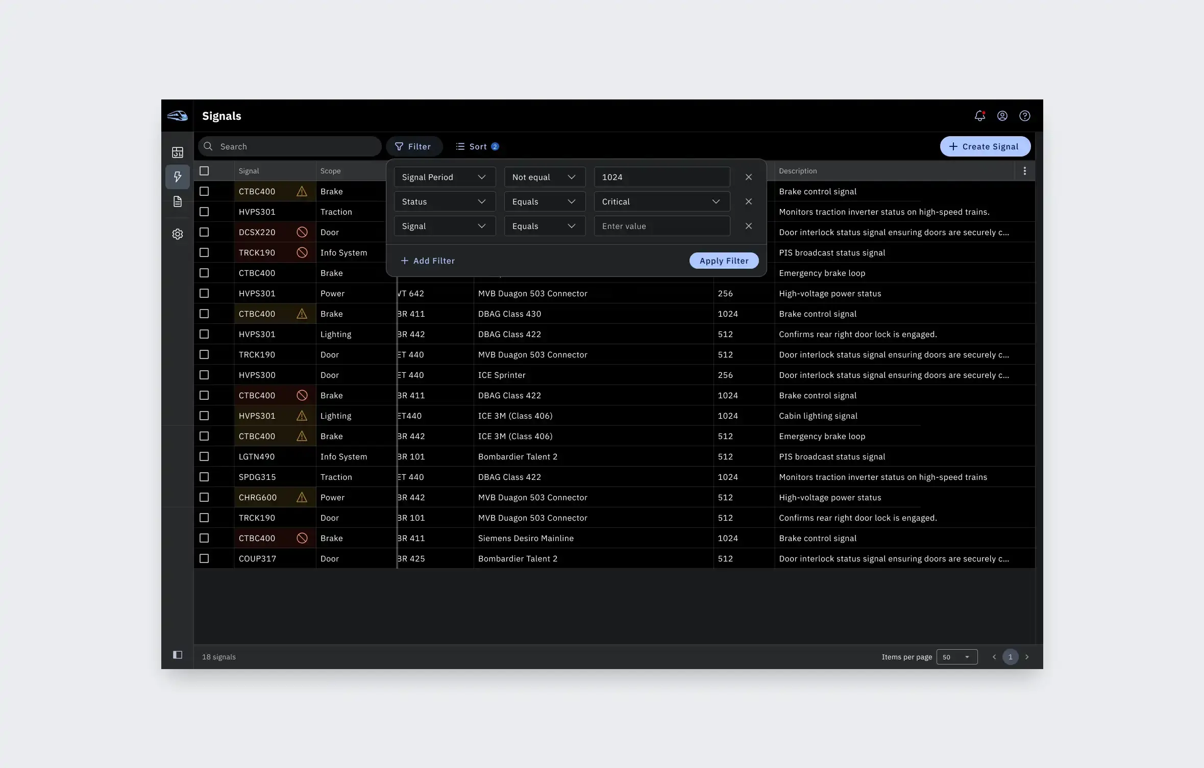 Rail Transportation App
